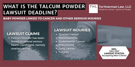 talcum powder lawsuit funding decatur|J&J in Talks with Holdouts to $6.5 Billion Talc Settlement.